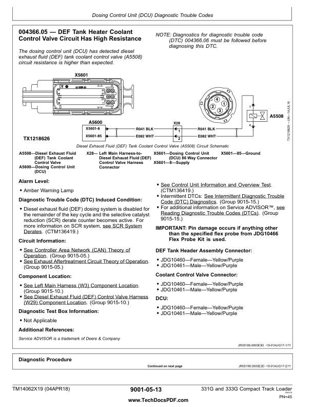 John Deere 331G 333G Compact Track Loader Operation and Test Service Manual TM14062X19 - Image 12
