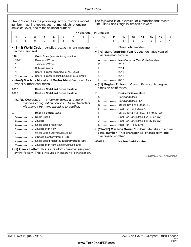 John Deere 331G 333G Compact Track Loader Operation and Test Service Manual TM14062X19 - Image 5