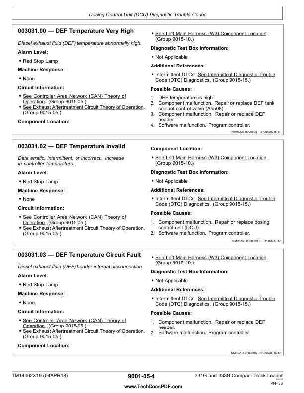 John Deere 331G 333G Compact Track Loader Operation and Test Service Manual TM14062X19 - Image 11