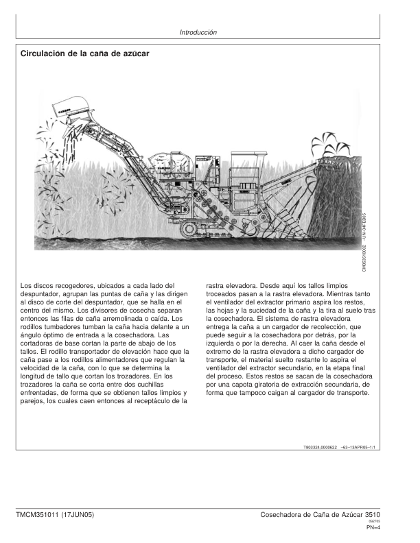 John Deere 3510 Sugarcane Harvester Service Manual TMCM351011 ES - Image 5