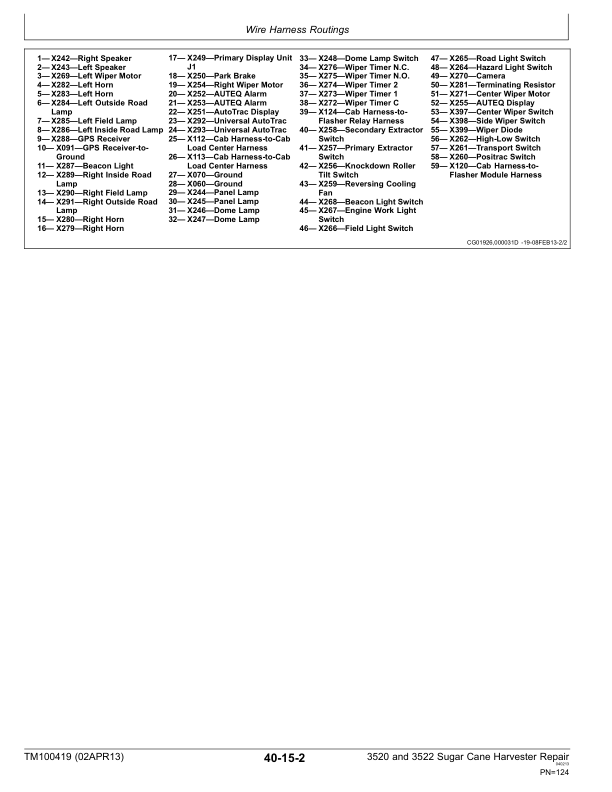 John Deere 3520 3522 Sugarcane Harvester Repair Manual TM100419-13 - Image 7