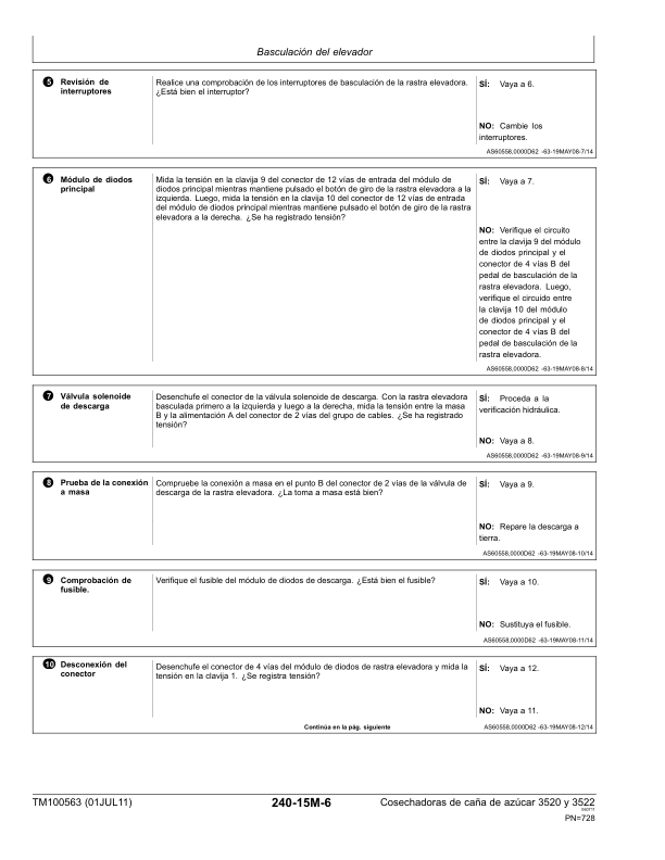 John Deere 3520 3522 Sugarcane Harvester Service Manual TM100563-11 ES - Image 10
