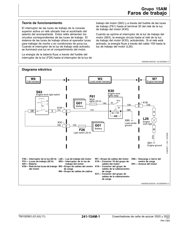 John Deere 3520 3522 Sugarcane Harvester Service Manual TM100563-11 ES - Image 8