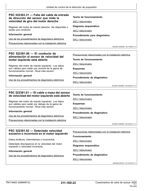 John Deere 3520 Sugarcane Harvester Diagnostic and Test Service Manual TM114463-13 ES - Image 10