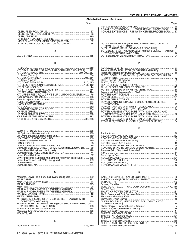 John Deere 3975 Pull Type Forage Harvester Parts Catalog PC10889 - Image 4