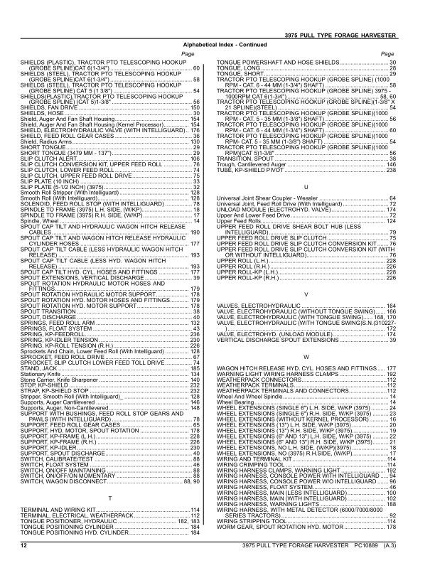 John Deere 3975 Pull Type Forage Harvester Parts Catalog PC10889 - Image 5