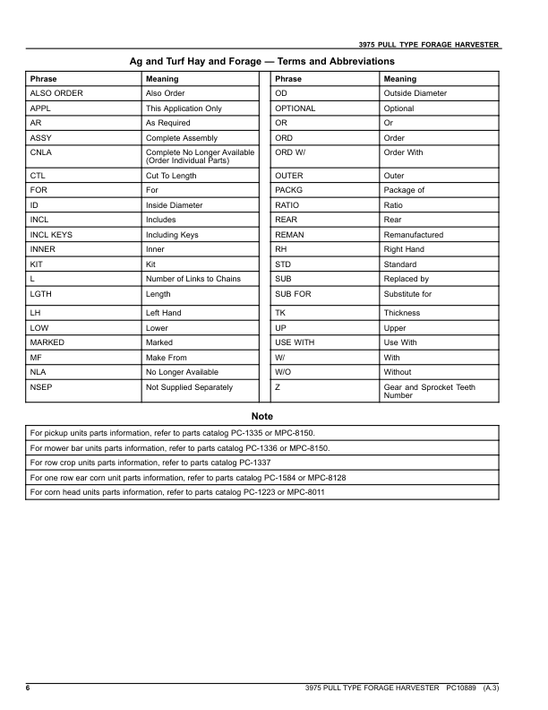John Deere 3975 Pull Type Forage Harvester Parts Catalog PC10889 - Image 8