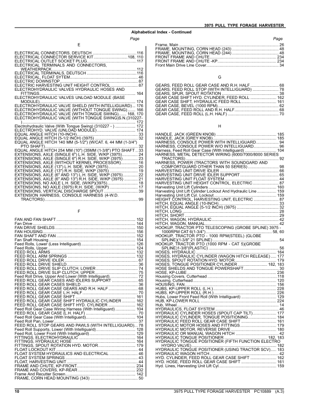 John Deere 3975 Pull Type Forage Harvester Parts Catalog PC10889 - Image 3