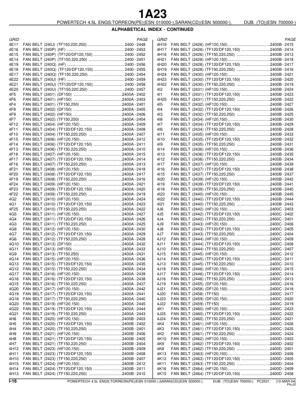 John Deere 4.5 L 4045 Engine Parts Catalog PC2521 - Image 16