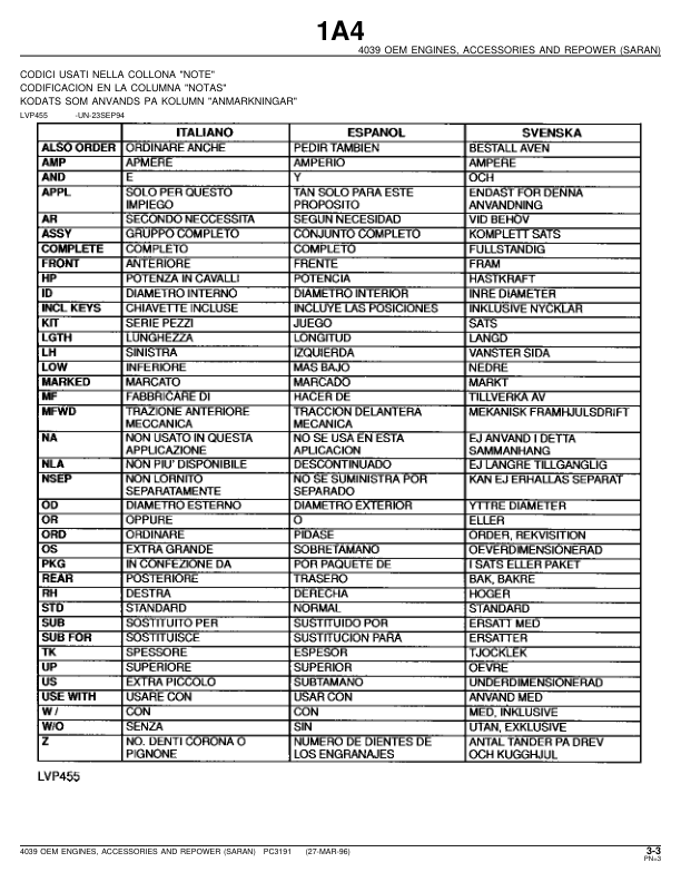 John Deere 4039 Engine Parts Catalog PC3191 - Image 9