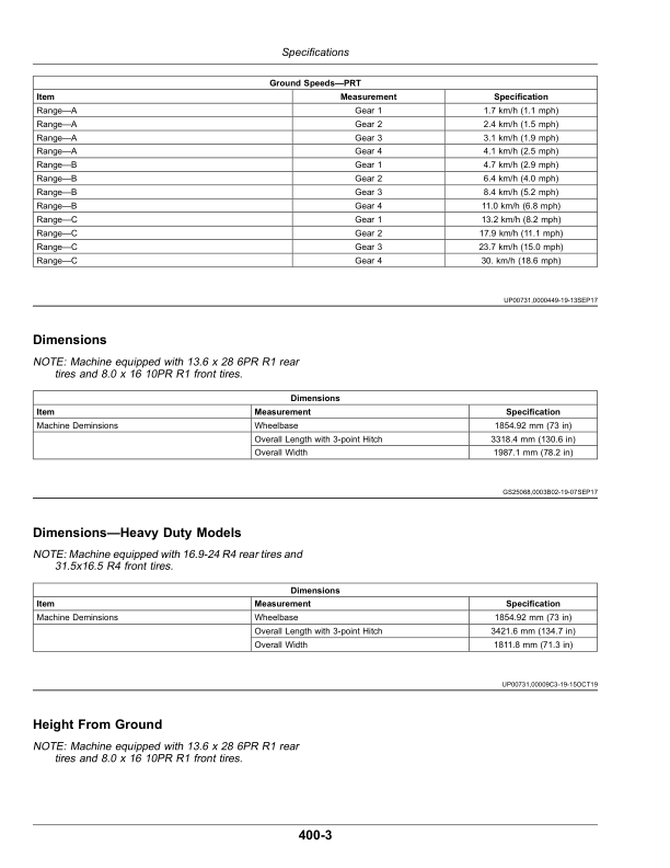 John Deere 4044M 4044R 4052M 4052R 4066M 4066R 4052M 4066M Tractor Operators Manual OMTR112287-I0 - Image 11