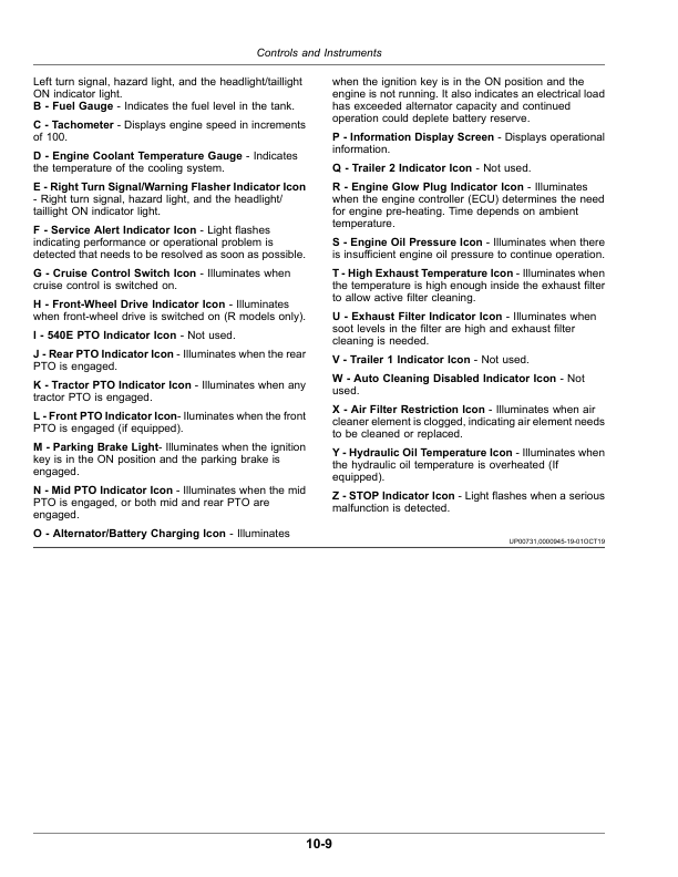 John Deere 4044M 4044R 4052M 4052R 4066M 4066R 4052M 4066M Tractor Operators Manual OMTR112287-I0 - Image 13