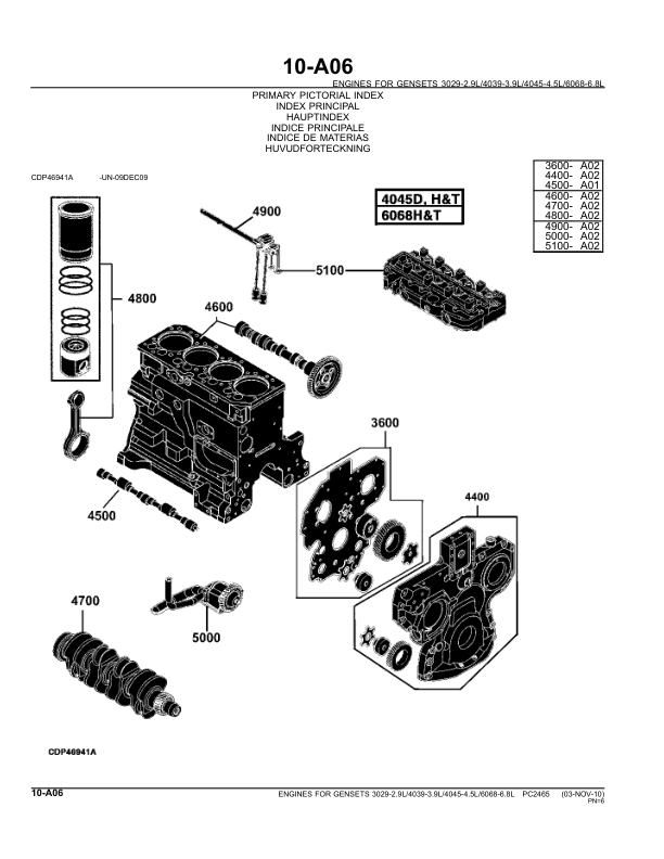 John Deere 4045 3029 6068 TF HF DF Series Engine Parts Catalog PC2465 - Image 3