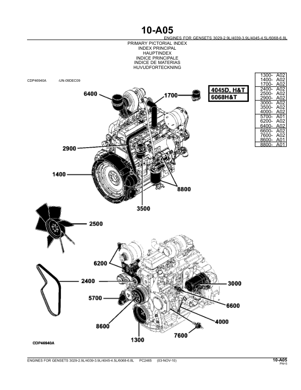 John Deere 4045 3029 6068 TF HF DF Series Engine Parts Catalog PC2465 - Image 17