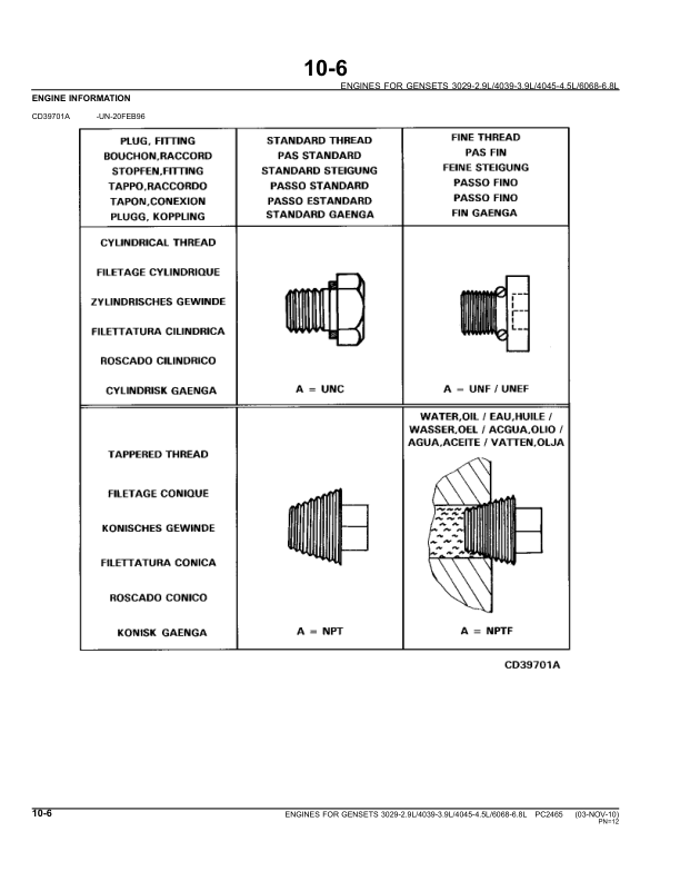 John Deere 4045 3029 6068 TF HF DF Series Engine Parts Catalog PC2465 - Image 9