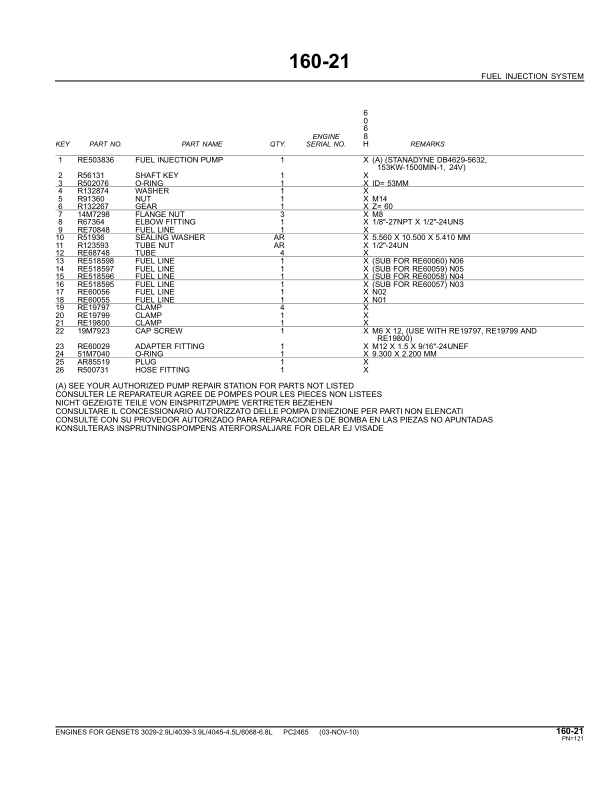 John Deere 4045 3029 6068 TF HF DF Series Engine Parts Catalog PC2465 - Image 18