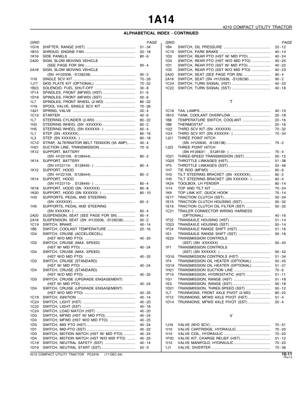 John Deere 4210 Tractor Parts Catalog PC2918 - Image 7