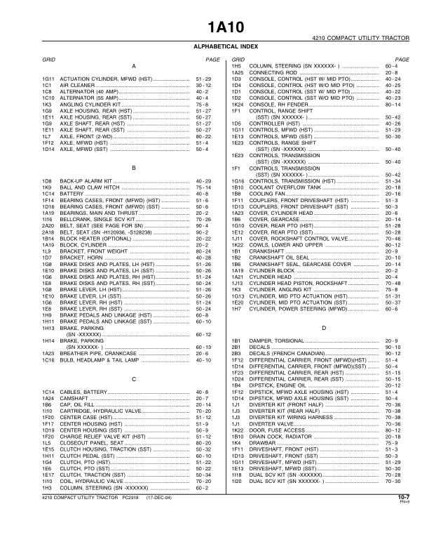 John Deere 4210 Tractor Parts Catalog PC2918 - Image 3
