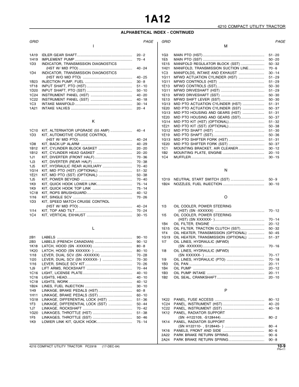 John Deere 4210 Tractor Parts Catalog PC2918 - Image 5