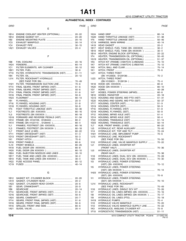 John Deere 4210 Tractor Parts Catalog PC2918 - Image 4