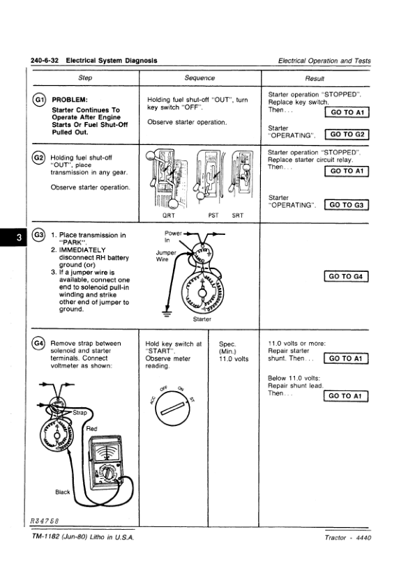 John Deere 4440 Tractor Service Manual TM1182 - Image 16