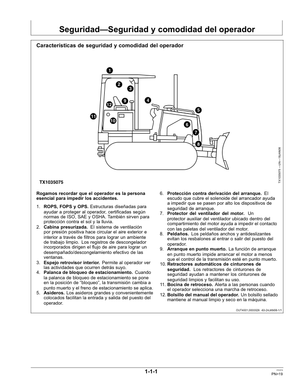 John Deere 450J 550J 650J Bulldozer Operators Manual OMT227286-A5 ES - Image 7