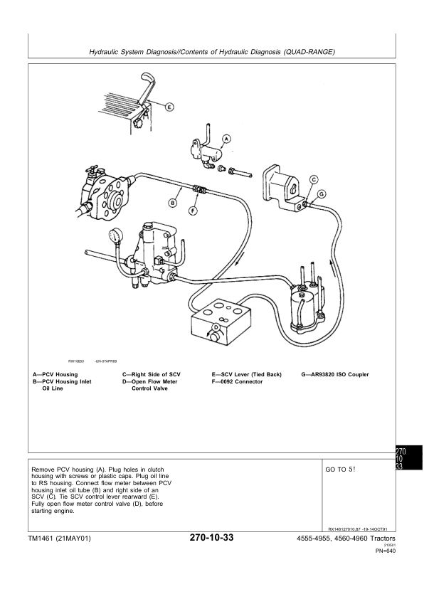 John Deere 4555 4755 4955 4560 4760 4960 Tractor Operation and Test Service Manual TM1461 - Image 11
