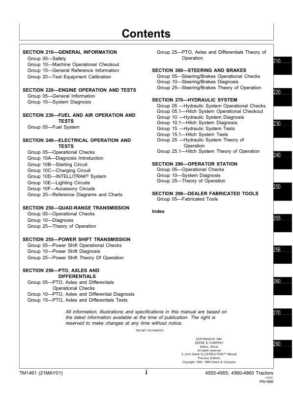 John Deere 4555 4755 4955 4560 4760 4960 Tractor Operation and Test Service Manual TM1461 - Image 5