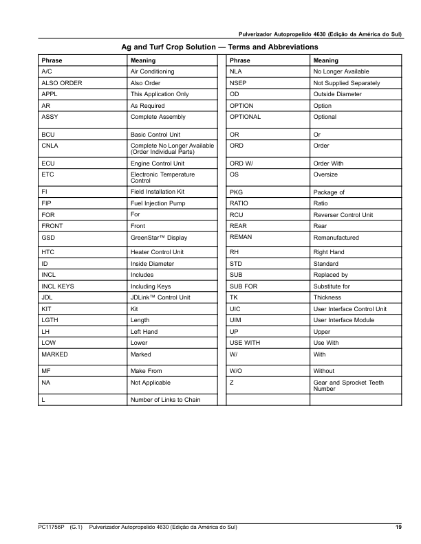 John Deere 4630 Sprayer Parts Catalog PC11756P-15 PT - Image 10