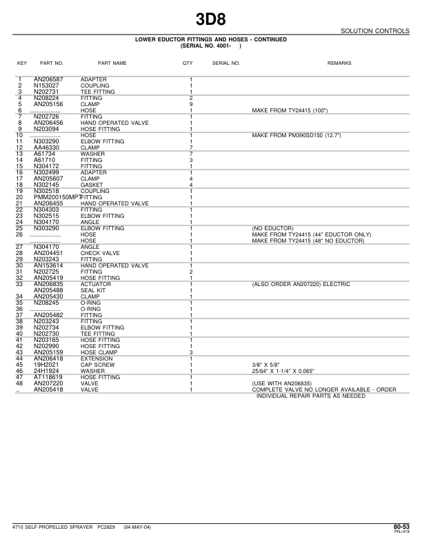 John Deere 4710 Sprayer Parts Catalog 2000- PC2829 - Image 8