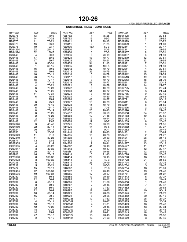 John Deere 4730 Sprayer Parts Catalog PC9820 - Image 24