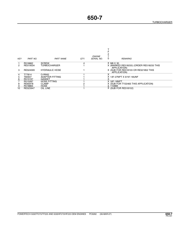 John Deere 5030 PowerTech Engine Parts Catalog PC9282 - Image 14