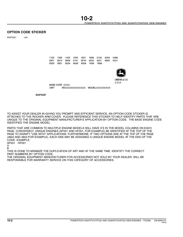 John Deere 5030 PowerTech Engine Parts Catalog PC9282 - Image 3