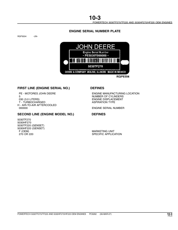 John Deere 5030 PowerTech Engine Parts Catalog PC9282 - Image 4