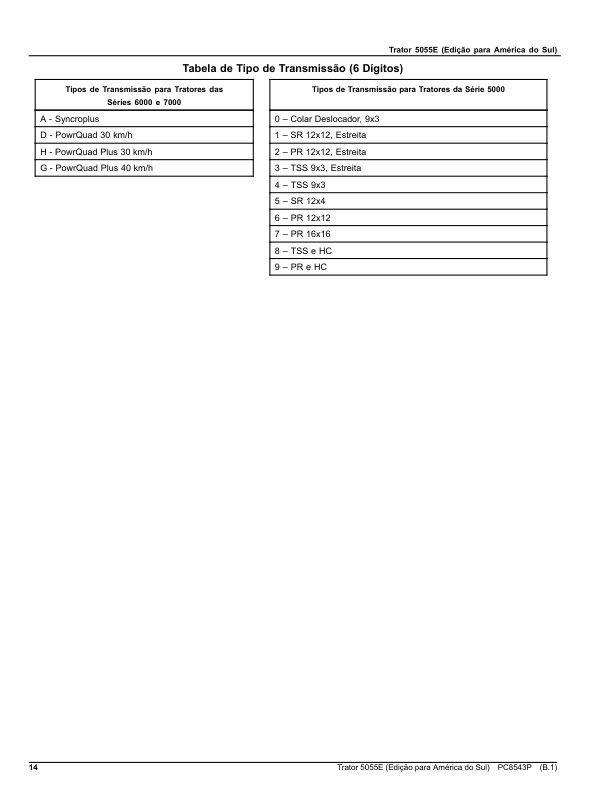 John Deere 5055E Tractor Parts Catalog PC8543P-12 PT - Image 7