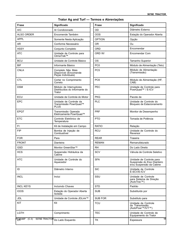 John Deere 5078E Tractor Parts Catalog PC8548P-11 PT - Image 4