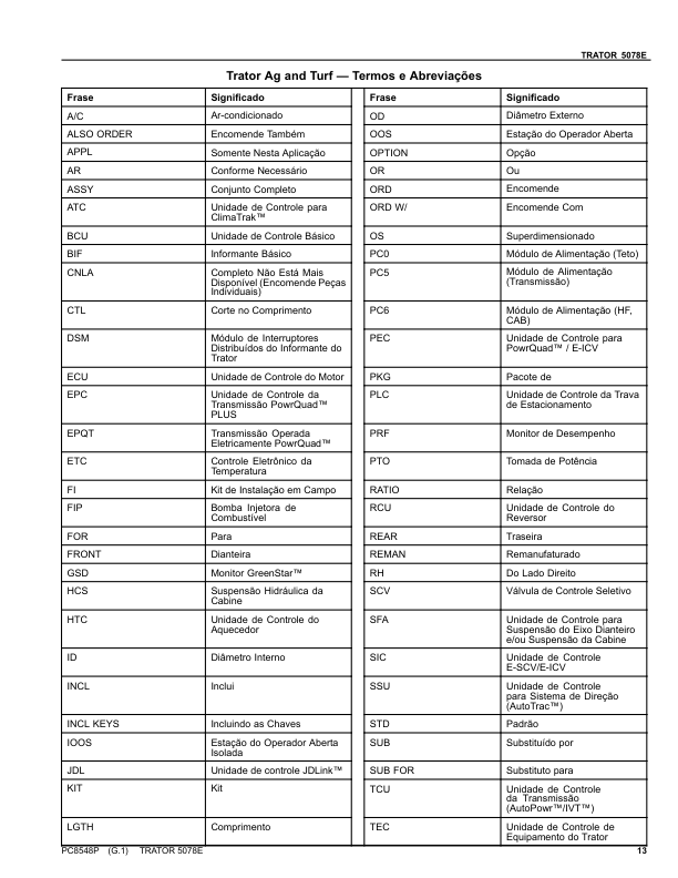 John Deere 5078E Tractor Parts Catalog PC8548P-14 PT - Image 5