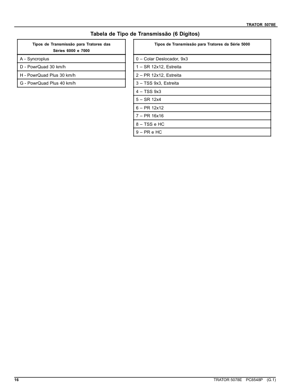 John Deere 5078E Tractor Parts Catalog PC8548P-16 PT - Image 8