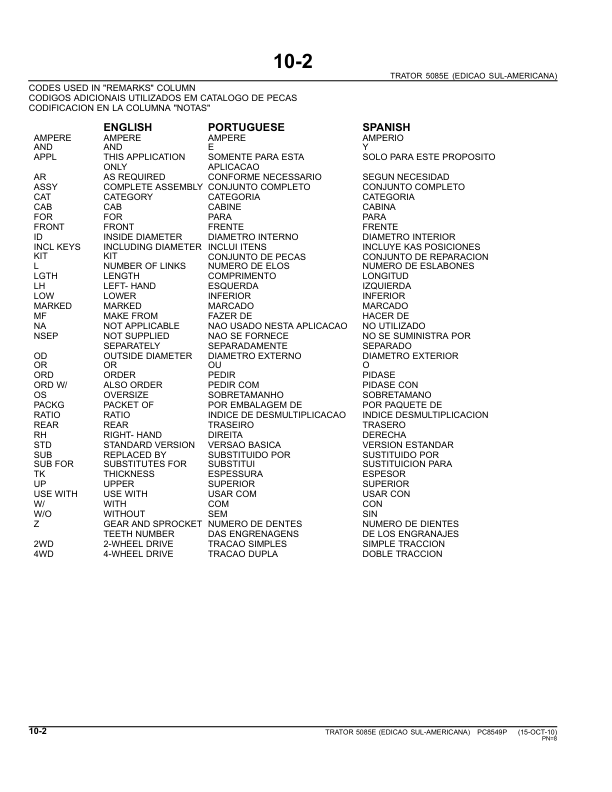 John Deere 5085E Tractor Parts Catalog PC8549P-10 PT.pdf - Image 3