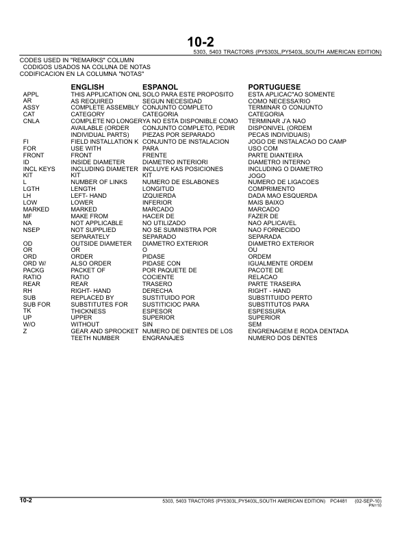 John Deere 5303 5403 Tractor Parts Catalog PC4481 - Image 4