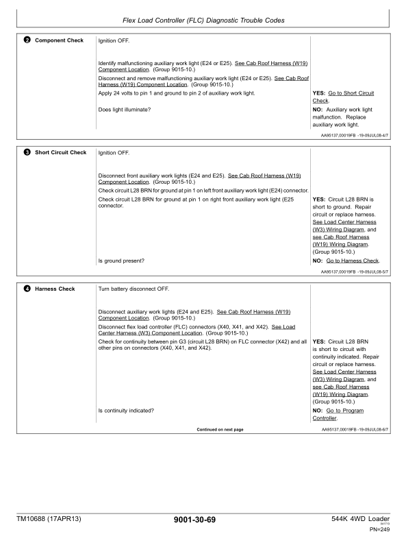 John Deere 544K 4WD Loader Operation and Test Service Manual TM10688 - Image 9