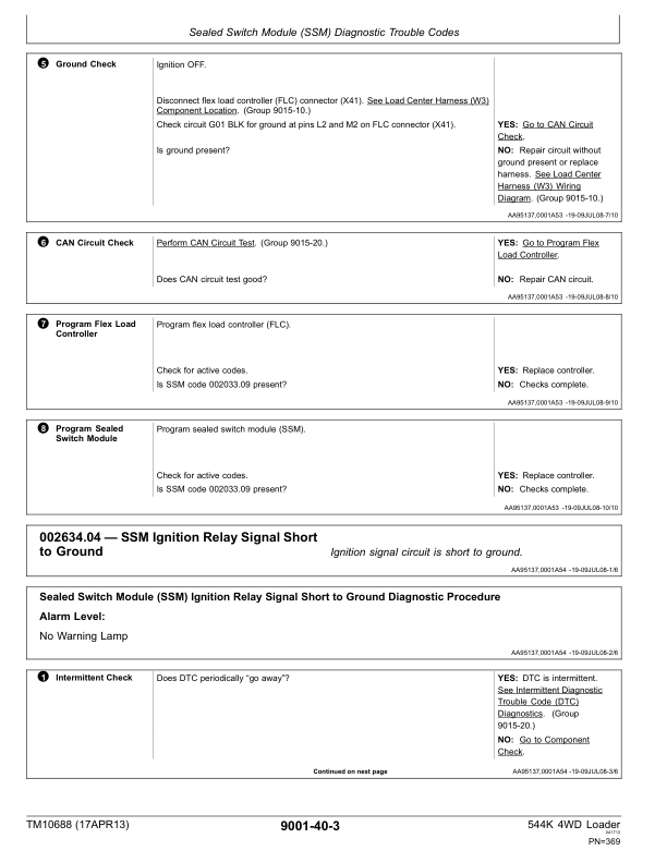 John Deere 544K 4WD Loader Operation and Test Service Manual TM10688 - Image 10