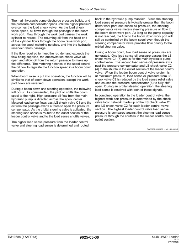 John Deere 544K 4WD Loader Operation and Test Service Manual TM10688 - Image 6