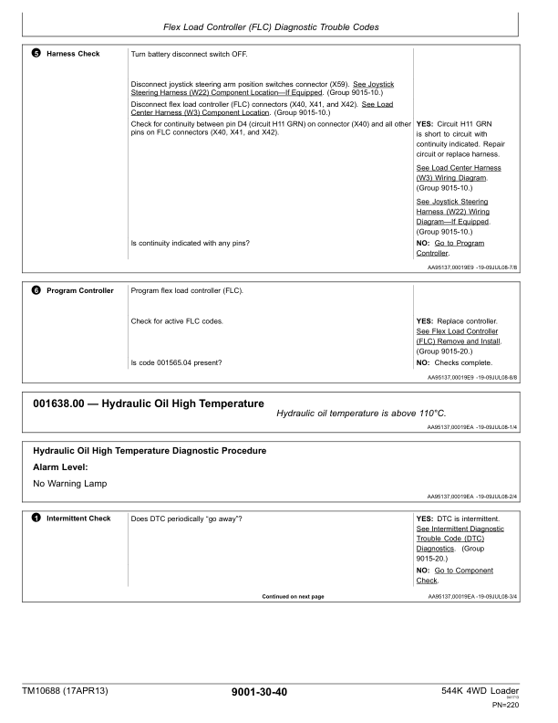 John Deere 544K 4WD Loader Operation and Test Service Manual TM10688 - Image 8