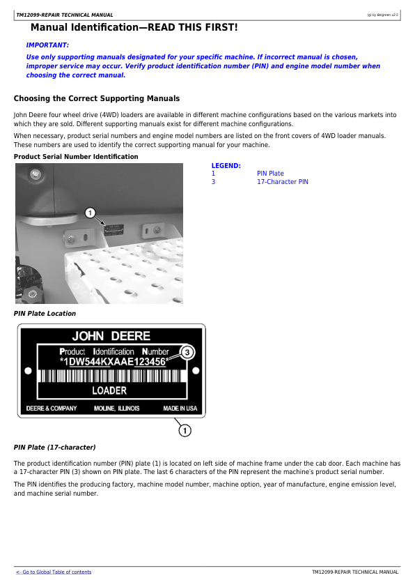 John Deere 544K 4WD Loader Repair Manual TM12099 - Image 5