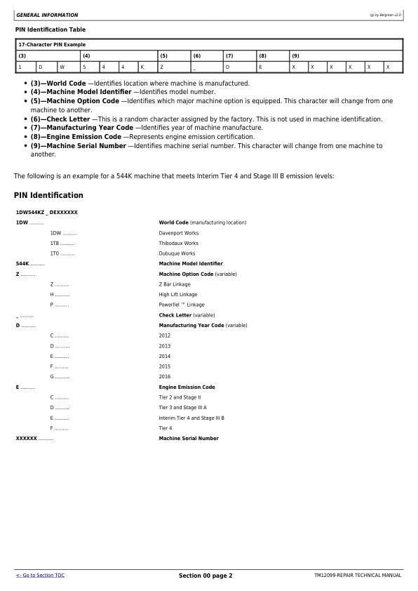 John Deere 544K 4WD Loader Repair Manual TM12099 - Image 6