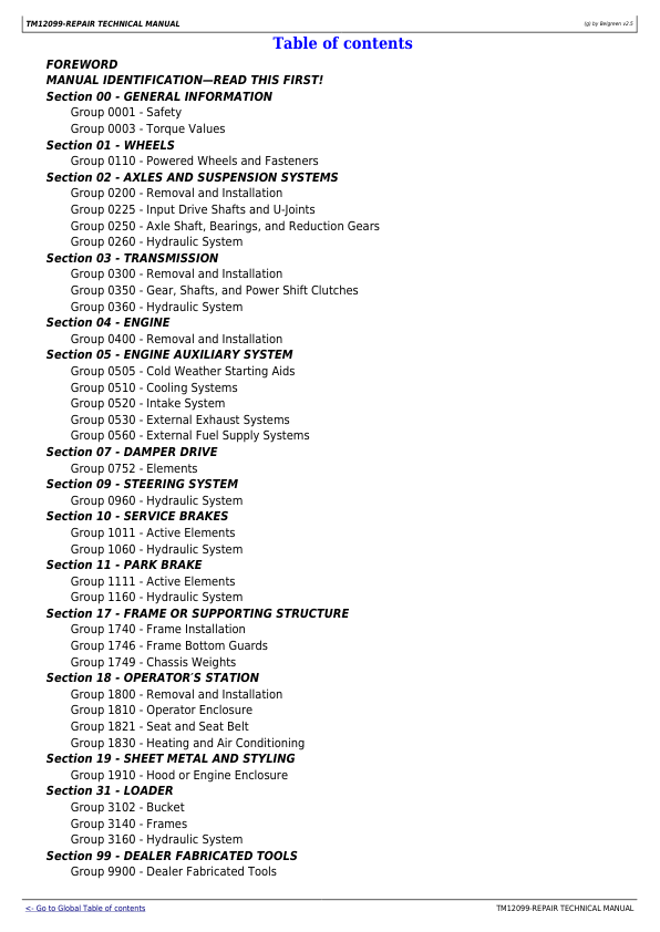 John Deere 544K 4WD Loader Repair Manual TM12099 - Image 3