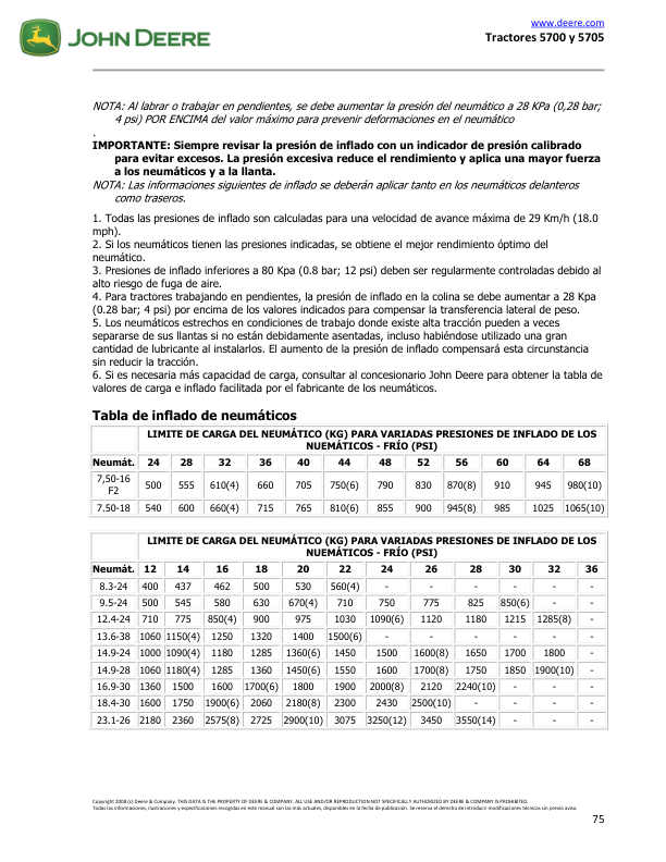 John Deere 5700 5705 Tractor Operators Manual ES - Image 16