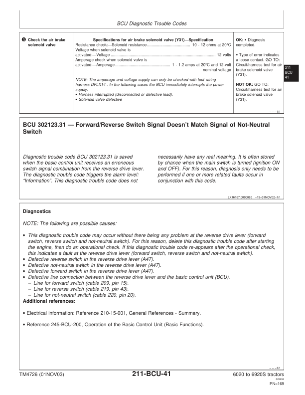 John Deere 6020 6920S Tractor Diagnostics and Service Manual TM4726 - Image 6
