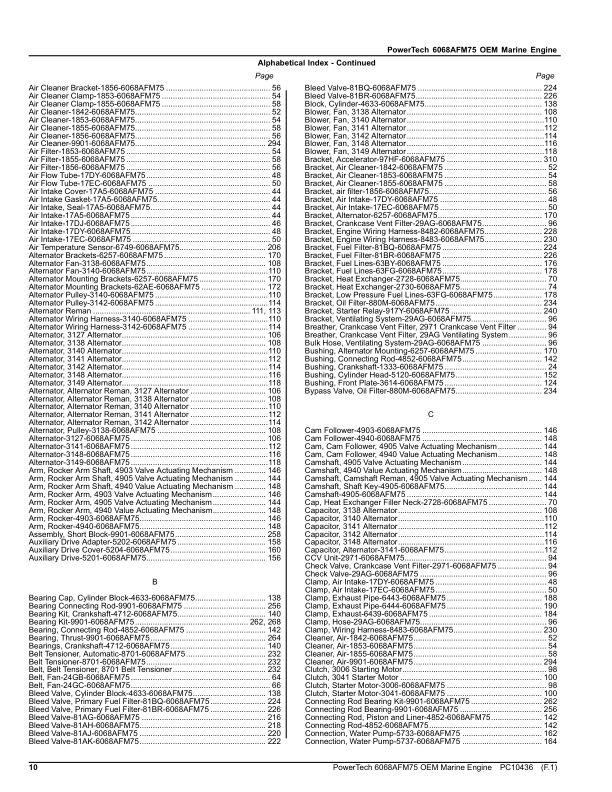 John Deere 6068AFM75 Marine Engine Parts Catalog PC10436 - Image 3